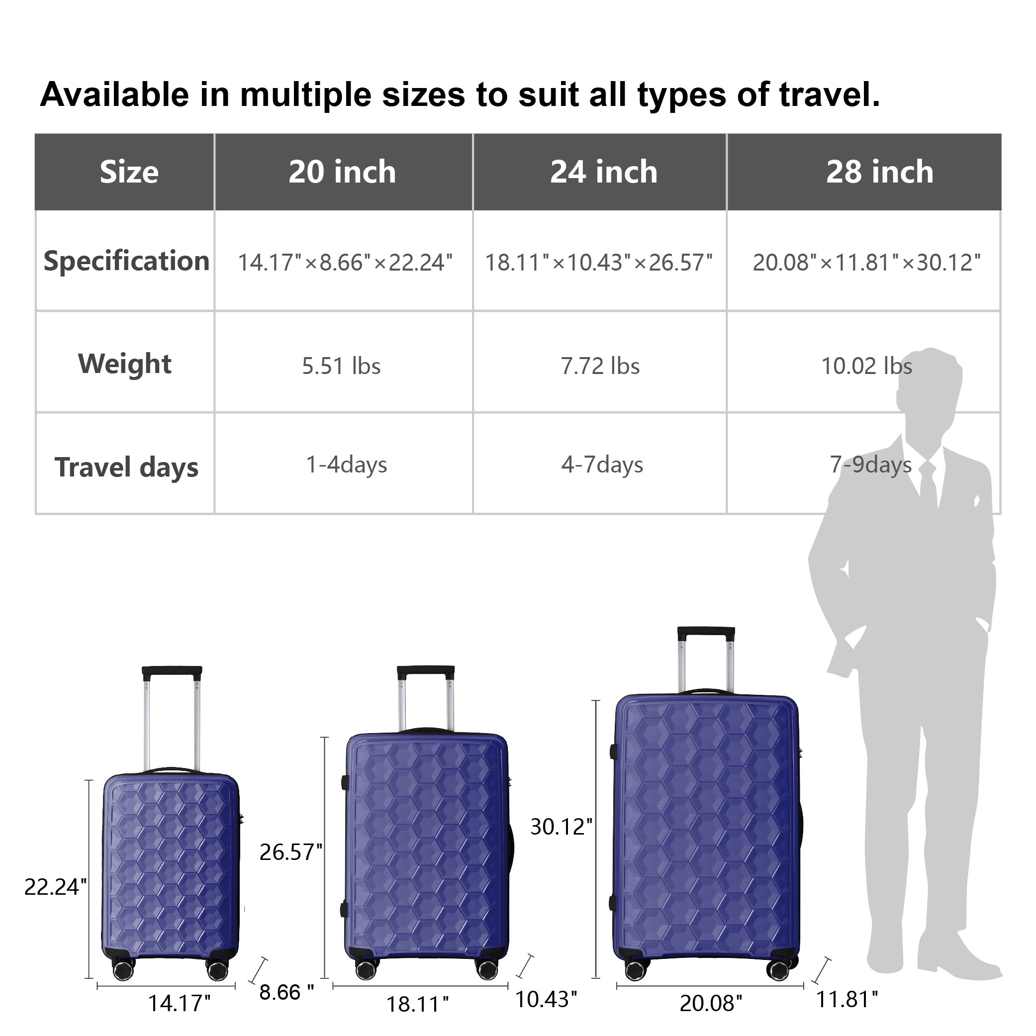 3-Piece Luggage Set Travel Lightweight Suitcases With Rolling Wheels, TSA Lock & Moulded Corner, Carry On Luggages For Business, Trip, (20"/24"/28"), Navy Blue_voghion.com